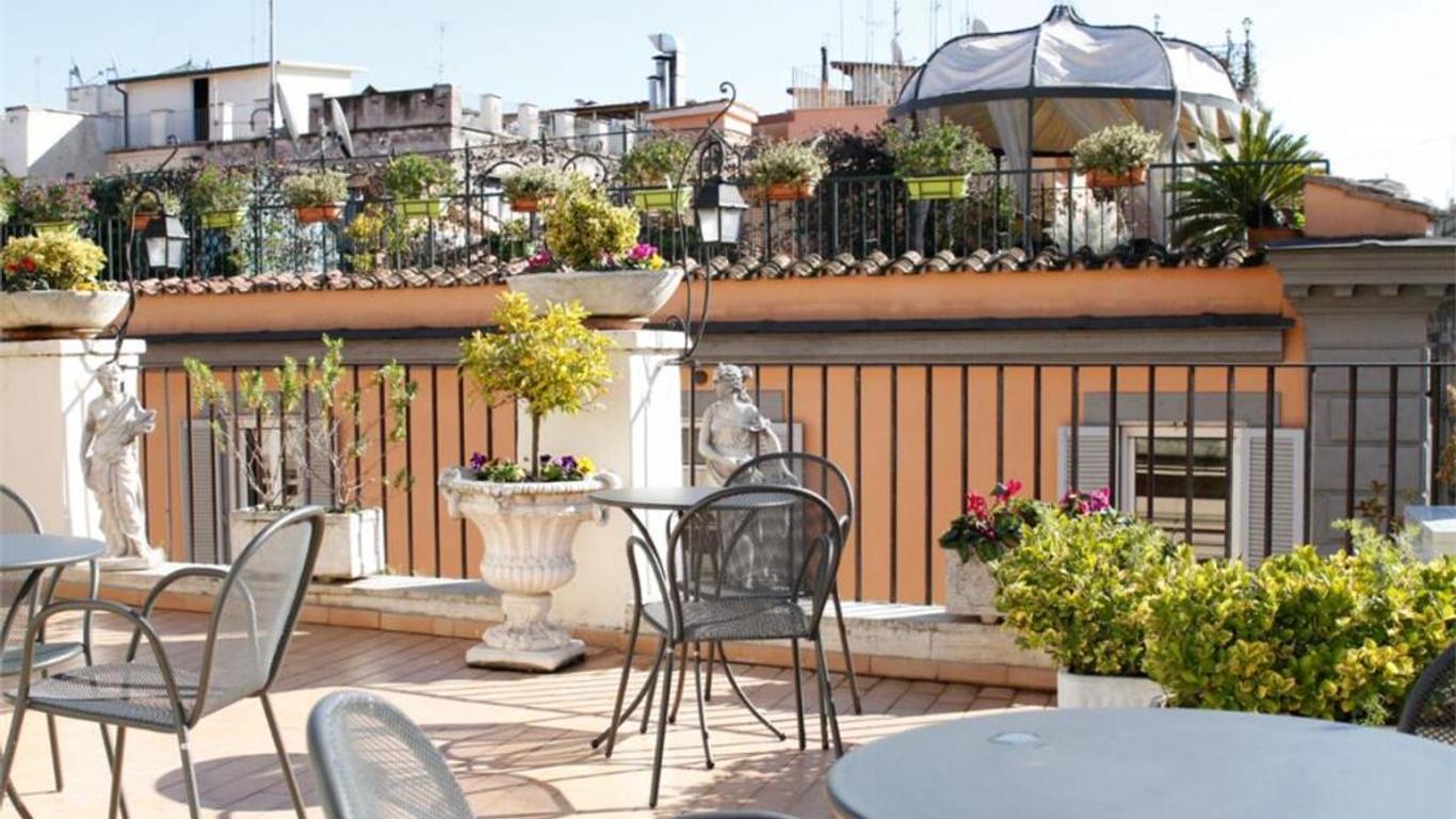 Hotel Sistina